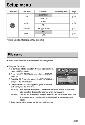 Page 6969
Setup menu
Menu tab Main menu Sub menu Secondary menu Page
COMPUTER
PRINTER
NTSC
PAL
OFF, 1, 2, 3 SEC
NO
YES
USB
VIDEO
Q.VIEW
RESETp.75
p.76
p.77
p.77
This function allows the user to select the file naming format.
Assigning File Names
1. In any mode with the exception of Voice Recording mode,
press the MENU button.
2. Press the LEFT/ RIGHT button and select the [SETUP]
menu tab.
3. Select the [FILE] menu by pressing the UP/ DOWN button
and press the RIGHT button.
4. Select a desired sub menu by...