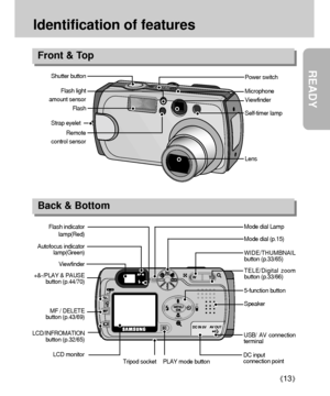 Page 13READY
13
Identification of features
Front & Top
Back & Bottom
Viewfinder Autofocus indicator
lamp(Green) Flash indicator
lamp(Red)
Mode dial (p.15) Mode dial Lamp
WIDE/THUMBNAIL
button (p.33/65)
5-function button TELE/Digital zoom
button (p.33/66)
Speaker
LCD monitor
Tripod socketPLAY mode buttonDC input
connection pointUSB/ AV connection
terminal
+&-/PLAY & PAUSE
button (p.44/70)
MF / DELETE
button (p.43/69)
LCD/INFROMATION
button (p.32/65)
Shutter button
Flash light
amount sensor
Remote
control...