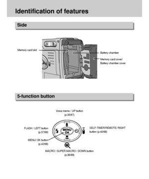 Page 1414
Identification of features
Side
5-function button
FLASH / LEFT button
(p.37/68)
MACRO / SUPER MACRO / DOWN button
(p.36/68)SELF-TIMER/REMOTE/ RIGHT
button (p.40/68) Voice memo / UP button
(p.35/67)
Battery chamberMemory card slot
Memory card cover/
Battery chamber cover
MENU/ OK button 
(p.42/68)
Downloaded From camera-usermanual.com Samsung Manuals 