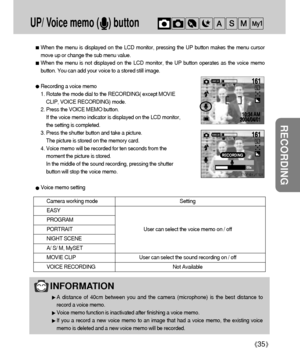 Page 3535
RECORDING
INFORMATION
A distance of 40cm between you and the camera (microphone) is the best distance to
record a voice memo.
Voice memo function is inactivated after finishing a voice memo.
If you a record a new voice memo to an image that had a voice memo, the existing voice
memo is deleted and a new voice memo will be recorded.
Camera working mode Setting
EASY
PROGRAM
PORTRAIT  User can select the voice memo on / off
NIGHT SCENE
A/ S/ M, MySET
MOVIE CLIP User can select the sound recording on /...