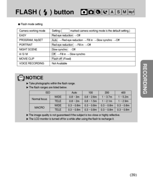 Page 39RECORDING
39
NOTICE
Take photographs within the flash range.
The flash ranges are listed below.
The image quality is not guaranteed if the subject is too close or highly reflective.
The LCD monitor is turned off for a while after using the flash to recharge it.
Flash mode setting
Camera working mode Setting (             marked camera working mode is the default setting.)
EASY Red eye reduction Off
PROGRAM, MySET Auto  Red eye reduction Fill in Slow synchro Off
PORTRAIT Red eye reduction  Fill in Off...