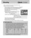 Page 5454
Shooting
You can select the continuous shooting or AEB shooting in this menu.
AEB is not available in the A/S/M mode.
1. Rotate the mode dial to the RECORDING mode and press the MENU button.
2. Press the DOWN button and the cursor will be shifted to the main menu.
3. Select the [SHOOTING] menu by pressing the UP/DOWN button.
4. Press the RIGHT button and the cursor will shift to the
[SHOOTING] sub menu.
5. Select the desired sub menu by pressing the UP/DOWN button.
- SINGLE : you can take only one...