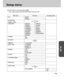 Page 7979
PLAY
Setup menu
Main menu  Sub meun Secondary menu
FILE RESET
SERIES
POWER OFF
(Default : 3 MIN)
LANGUAGE ENGLISH FRENCH
KOREAN ITALIAN
CHINESE 1 DUTCH
CHINESE 2 DANISH
JAPANESE FINNISH
RUSSIAN SWEDISH
GERMANY PORTUGUESE
SPANISH
FORMAT NO
YES
DATA SET
TIME SET 12:00 AM/PM
DATE TYPE YY/MM/DD
MM/DD/YY
DD/MM/YY
IMPRINT OFF
DATE
DATE&TIME
SOUND ON
OFF
LCD BRIGHTNESS LOW
NORMAL 
HIGH 
VIDEO OUT NTSC
PAL
QUICK VIEW
DEL.ANSWER OFF
ON
In this mode, you can set up basic settings.
Every camera working mode has...