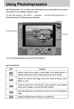 Page 112112
Using PhotoImpression
You can use PhotoImpression to perform the following tasks. With PhotoImpression, you can edit or store still images that you downloaded from the camera.
This software is only available in Windows version.
To start the program, click [Start 
Programs ArcSoft PhotoImpression 4 
PhotoImpression4]. The following screen will appear.
[ Command Button ]
[ Tool Bar ]
Command Button
Button Description
Imports a picture from an album, a source folder, or the camera/scanner, or
captures...