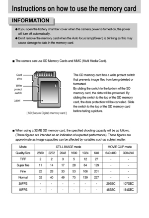 Page 1818
Instructions on how to use the memory card
If you open the battery chamber cover when the camera power is turned on, the power
will turn off automatically.
Don’t remove the memory card when the Auto focus lamp(Green) is blinking as this may
cause damage to data in the memory card.
INFORMATION
[ SD(Secure Digital) memory card ] Write
protect
switch
Label
Card
pins
Mode 
Quality/Size 2560 2272 2048 1600 1024 640 640x480 320x240
TIFF 2 2 3 5 12 27 - -
Super fine 11 14 17 28 64 129 - -
Fine 22 28 33 53...