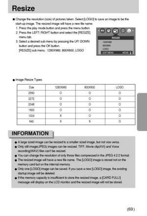 Page 6969
Resize
Change the resolution (size) of pictures taken. Select [LOGO] to save an image to be the
start-up image. The resized image will have a new file name.
1. Press the play mode button and press the menu button.
2. Press the LEFT/ RIGHT button and select the [RESIZE]
menu tab.
3. Select a desired sub menu by pressing the UP/ DOWN
button and press the OK button.
[RESIZE] sub menu : 1280X960, 800X600, LOGO
A large sized image can be resized to a smaller sized image, but not vice versa.
Only still...