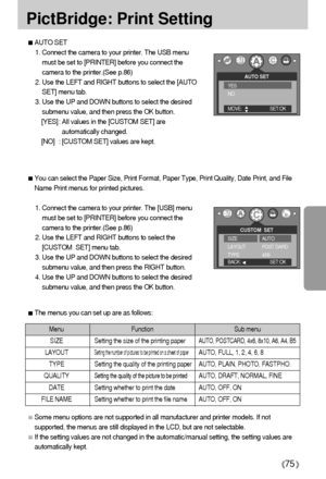 Page 7575
PictBridge: Print Setting
Menu
SIZE Setting the size of the printing paperAUTO, POSTCARD, 4x6, 8x10, A6, A4, B5
LAYOUTSetting the number of pictures to be printed on a sheet of paperAUTO, FULL, 1, 2, 4, 6, 8
TYPE Setting the quality of the printing paper AUTO, PLAIN, PHOTO, FASTPHO.
QUALITYSetting the quality of the picture to be printedAUTO, DRAFT, NORMAL, FINE
DATE Setting whether to print the date AUTO, OFF, ON
FILE NAME Setting whether to print the file name AUTO, OFF, ON
AUTO SET
1. Connect the...