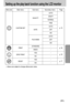 Page 6565
Setting up the play back function using the LCD monitor
QUALITY
Menu tab Main menu Sub menu Secondary menu Page
AUTO
DRAFT
NORMAL
FINE
AUTO
OFF
ON
AUTO
OFF
ON
STANDARD -
INDEX - 
YES -
NO -
YES -
NO -
PRINT CUSTOM SET
p. 76
p. 76
p. 77p. 75
FILE NAMEDATE
DPOF PRINT
RESET
Menus are subject to change without prior notice.
Downloaded From camera-usermanual.com Samsung Manuals 