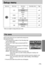 Page 7979
Setup menu
Menu tab Main menu Sub menu Secondary menu Page
DARK
NORMAL 
BRIGHT
NTSC
PAL
NO
YES
COMPUTER
PRINTER
LCD
VIDEO
Q. VIEW
USB RESET
This function allows the user to select the file naming format.
Assigning File Names
1. In any mode with the exception of Voice Recording mode,
press the MENU button.
2. Press the LEFT/ RIGHT button and select the [SETUP]
menu tab.
3. Select the [FILE] menu by pressing the UP/ DOWN button
and press the RIGHT button.
4. Select a desired sub menu by pressing the UP/...