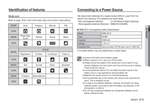 Page 1201 READY
11READY_
Mode icon
Refer to page 16 for more information about the camera mode setting.
Identiﬁ cation of features Connecting to a Power Source
MODE Auto Program Manual DIS
ICONŠ‰✆ÿ
MODEPhoto Help 
GuidePortrait Scene Movie
ICON_³†
MODESCENE
Nightscene Children Landscape Close up
ICON

MODE Text Sunset Dawn Backlight
ICON
MODE Firework Beach&Snow - -
ICON

 SNB-2512 rechargeable battery Speciﬁ cation
Model SNB-2512
Type Ni-MH
Capacity
2500mAh
Voltage  1.2V x 2
Charging...