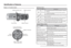 Page 1110_READY
Function Description / 
Information / Up button
Flash / 
Left buttonSelf-timer / 
Right button
Macro / Down button
Play & Pause button
Bottom / 5 Function button
MENU / OK button
Identiﬁ cation of features
Self-timer lamp
Icon Status Description
✢Blinking- For the ﬁ rst 8 seconds, the lamp blinks at 1 second 
intervals.
- For the ﬁ nal 2 seconds, the lamp blinks quickly at 
0.25-second intervals.
✡BlinkingFor the 2 seconds, the lamp blinks quickly at 0.25-sec-
ond intervals.
✣BlinkingA picture...