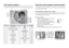 Page 5352_
PLAY
You can view multiple pictures, enlarge a selected picture, and crop and 
save a selected area of an image.
Thumbnail ( º ) / Enlargement ( í ) button 
LCD monitor IndicatorUsing the camera buttons to set the camera
The LCD monitor displays shooting information about the displayed image.In Play mode, you can use the buttons on the camera to conveniently set 
up the Play mode functions.

 Thumbnail display
 1.  While an image is displayed on full screen, 
press the thumbnail  button.
 2.  The...