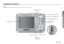 Page 1001 READY
9READY_
Identiﬁ cation of features
Back
5 function button
Play mode / 
Printer button Fn / Delete button LCD monitorCamera status lamp
Zoom T button (Digital zoom) Zoom W button (Thumbnail)
E (Effects) button
Strap eyeletFace Detection(FD) button
Downloaded From camera-usermanual.com Samsung Manuals 