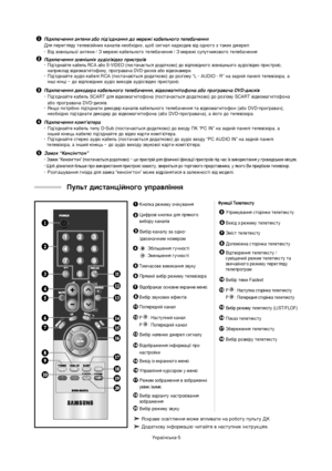 Page 50
ìÍ‡ªÌÒ¸Í‡-5
è¥‰ÍÎ˛˜ÂÌÌﬂ ‡ÌÚÂÌË ‡\
·Ó Ô¥‰’π‰Ì‡ÌÌﬂ ‰Ó ÏÂ\
ÂÊ¥ Í‡·ÂÎ¸ÌÓ„Ó ÚÂÎÂ·\
‡˜ÂÌÌﬂ
ÑÎﬂ ÔÂÂ„Îﬂ‰Û ÚÂÎÂ‚¥\
Á¥ÈÌËı Í‡Ì‡Î¥‚ ÌÂÓ·ı\
¥‰ÌÓ, ˘Ó· ÒË„Ì‡Î Ì‡‰ı\
Ó‰Ë‚ ‚¥‰ Ó‰ÌÓ„Ó Á Ú‡Í\
Ëı ‰ÊÂÂÎ:
-Ç¥‰ ÁÓ‚Ì¥¯Ì¸Óª ‡ÌÚÂÌ\
Ë / á ÏÂÂÊ¥ Í‡·ÂÎ¸ÌÓ„\
Ó ÚÂÎÂ·‡˜ÂÌÌﬂ / á ÏÂÂ\
Ê¥ ÒÛÔÛÚÌËÍÓ‚Ó„Ó ÚÂÎ\
Â·‡˜ÂÌÌﬂ
è¥‰ÍÎ˛˜ÂÌÌﬂ ÁÓ‚Ì¥¯Ì\
¥ı ‡Û‰¥Ó/‚¥‰ÂÓ ÔËÒÚ\
Óª‚
-
è¥‰’π‰Ì‡ÈÚÂ Í‡·ÂÎ¸ RC\
A ‡·Ó S-VIDEO (ÔÓÒÚ‡˜‡πÚ¸Òﬂ\
 ‰Ó‰‡ÚÍÓ‚Ó) ‰Ó ‚¥‰ÔÓ‚\
¥‰ÌÓ„Ó ÁÓ‚Ì¥¯Ì¸Ó„Ó ‡\
Û‰¥Ó/‚¥‰ÂÓ ÔËÒÚÓ˛, \
Ì‡ÔËÍÎ‡‰ ‚¥‰ÂÓÏ‡„Ì\
¥ÚÓÙÓÌÛ, ÔÓ„‡‚‡˜‡ D\...