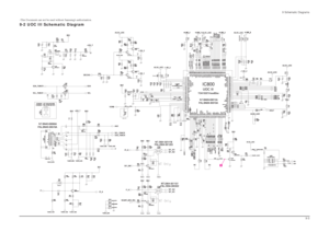 Page 1079 Schematic Diagrams
9-3
-This Document can not be used without Samsungs authorization.9-2 UOC III Schematic Diagram 
 