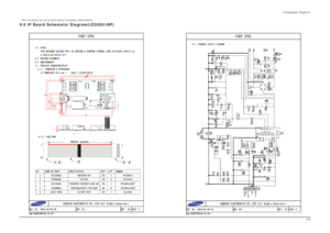 Page 1139 Schematic Diagrams
9-9
- This Document can not be used without Samsung’s authorization.9-5 IP Board Schematic Diagram(LE20S51BP)
 