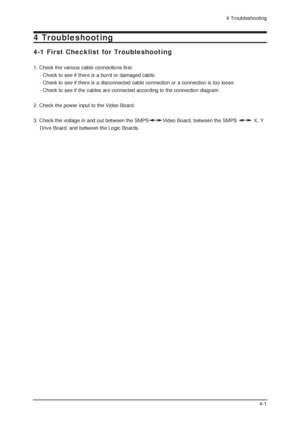 Page 1154 Troubleshooting
4-1
4 Troubleshooting
4-1 First Checklist for Troubleshooting
1. Check the various cable connections first.
- Check to see if there is a burnt or damaged cable.
- Check to see if there is a disconnected cable connection or a connection is too loose.
- Check to see if the cables are connected according to the connection diagram.
2. Check the power input to the Video Board.
3. Check the voltage in and out between the SMPS         Video Board, between the SMPS           X, Y 
Drive Board,...