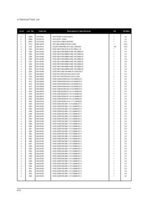 Page 246 Electrical Parts List
6-2
Level Loc. No. Code No. Description & Specification EA SA/SNA
...3 CN909 3722-001061 JACK-PHONE;1P,3.6PI,AG,BLK,N 1 S.A
...3 CN903 3722-001734 JACK-VHS;4P,-,SN,BLK,-1 S.A
...3 CN913 3722-001846 JACK-PIN;2P,8.3MM,AU,WHT/RED,- 1 S.A
...3 T0174 BN97-00647F ASSY SMD;LW20M21CPX/XEC,PL20KE 1 S.N.A
....4 CIS5 0202-001375 SOLDER-CREAM;RMA-20-21L,S63,-,Sn63/Pb36. 3.82 S.N.A
....4 D202 0401-000133 DIODE-SWITCHING;RLS4148,75V,150MA,LL-34, 1 S.A
....4 D200 0401-001056...