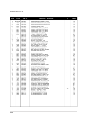 Page 686 Electrical Parts List
6-46
Level Loc. No. Code No. Description & Specification EA SA/SNA
...3 ACCESSORY BN68-00514A MANUAL-03,WARRANTY CARD;PDP/LCD TV,EN,FR 1 S.N.A
...3 T0059 BN68-00907A MANUAL-CARD;COMM,SAMSUNG,18 LANG,EUROPE, 1 S.N.A
...3 M0596 BN68-00940C MANUAL USERS-00;COMM,SAMSUNG,7LANG,W.EUR 1 S.N.A
0.1 M0112 BN91-00844K ASSY SHIELD;LE20S51BP*,PU20KE 1 S.N.A
..2 M0081 6003-000275 SCREW-TAPTITE;BH,+,B,M3,L10,BLK ,SWCH101 5 S.N.A
..2 M0081 6003-000275 SCREW-TAPTITE;BH,+,B,M3,L10,BLK ,SWCH101 4...