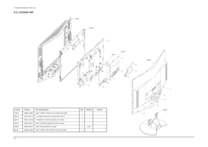 Page 705 Exploded View & Parts List5-25-2 LE20S51BP
T0003
M0215
M0174M0014
M0045 M0002
Location Code.No Item & Specification Qty SA/SNA Remark
T0003 BN96-01625F ASSY COVER P-FRONT;PLUS1,20EO,(AUO),ABS, 1
M0215 BN07-00177A LCD-PANEL;A201SN01,GY,8bit,448*347*23,16 1
M0174 BN44-00115B IP BOARD;IP-51135T(A),VENICE 20,4.0MA,6 1
M0014 BN94-00747F ASSY PCB MAIN;LW20M21CPX/XEC,PL20KU 1
M0002 BN90-00708F ASSY COVER REAR;PLUS,20EO 1 S.N.A
M0045 BN96-01626A ASSY STAND P-SET;SPARTA 20,HIPS,HB,GR86, 1
 