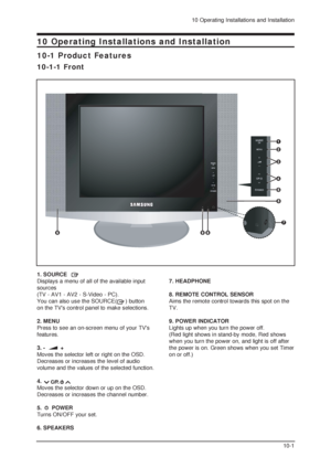 Page 7110 Operating Installations and Installation
10-1
10 Operating Installations and Installation
10-1 Product Features
10-1-1 Front
1. SOURCE
Displays a menu of all of the available input
sources
(TV - AV1 - AV2 - S-Video - PC).
You can also use the SOURCE(     ) button
on the TVs control panel to make selections.
2. MENU
Press to see an on-screen menu of your TVs
features.
3. -         +
Moves the selector left or right on the OSD.
Decreases or increases the level of audio
volume and the values of the...