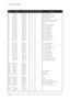 Page 10214 Reference Infomation
14-8
SEC  LTA460W2-L03 BN07-00187A SPZ BEETOVEN 46ZPD new panel
SEC  LTM240M1-L01 BN07-00195B SPZ 24 igh brightness  panel  ZPD code  derivation 
SEC  M170EX-L21 BN07-00206A STZ AMLCD LTM170EX-L21 ZPD new code  derivation
SEC  LTA460H3-L01 BN07-00200A SPZ AMLCD 46 LED BLU panel 
SEC  LTM170EU-L15 BN07-00214A STZ AMLCD EU-L15 TV high brightness  ZPD new code  derivation
SEC  LTM170E8-L21 BN07-00218A SPZ AMLCD LTM170E8-L21 PVA ZPD new code derivation 
SEC LTM190EX-L21 BN07-00222A...