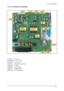 Page 1513 Circuit Descriptions
13-3
13-2-2 WIRING DIAGRAM
 
CN100(9P) : To IP Board
CN401(30P) : To 15,17 Panel
CN402(50P) : To 20 Panel
CN905(5P) : To Program Download Jig
CN906(20P) : To Scart
CN600(3P) : To Left Speaker
CN601(2P) : To Right Speaker
CN907(12P) : To Function Board
 