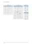 Page 1613 Circuit Descriptions
13-4
 