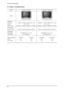 Page 922 Product Specifications
2-4
2-4 Spec Comparison 
LE15S51B
40W
