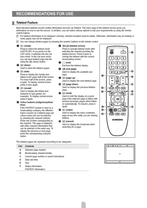Page 25English - 23
RECOMMENDATIONS FOR USE
Teletext Feature
Most television stations provide written information services via Teletext. The index page of the teletext service gives you 
information on how to use the service. In addition, you can select vario\
us options to suit your requirements by using the remote 
control buttons.For teletext information to be displayed correctly, channel reception must be stable. Otherwise, information may be missing or 
some pages may not be displayed. 
You can change...