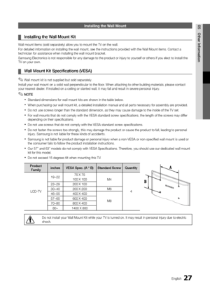 Page 2727English
05Other InformationInstalling the Wall Mount
Installing the Wall Mount Kit
 
¦
Wall mount items (sold separately) allow you to mount the TV on the wal\
l.
For detailed information on installing the wall mount, see the instructi\
ons provided with the Wall Mount items. Contact a 
technician for assistance when installing the wall mount bracket.
Samsung Electronics is not responsible for any damage to the product or injury to yourself or others if you elect to install the 
TV on your own.
Wall...