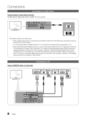 Page 88English
Connections
Connecting to an Audio Device
Using an Optical or Audio Cable Connection
Available devices: digital audio system, amplifi er, DVD home theatreDIGITAL AUDIO OUT (OPTICAL)
 
✎
When a digital audio system is connected to the  
xDIGITAL AUDIO OUT (OPTICAL) jack, decrease the volume 
of both the T V and the system. 
5.1 CH (channel) audio is available when the T V is connected to an external device supporting 5.1 CH.
 
x
When the receiver (home theatre) is set to on, you can hear sound...