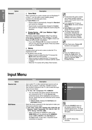 Page 3232
English
Using the Menus
Input Menu
Input
OptionDescription
Source ListUse to select TV or other external input sources such as DVD / Blu-ray players / Cable Box / Satellite receivers (Set-Top Box) connected to the TV. Use to select the input source of your choice.TV / Ext. / AV / Component / PC / HDMI/DVI ■
You can choose only those external devices that  •are connected to the TV. In the Source List, connected inputs will be highlighted and sorted to the top. Inputs that are not connected will be...