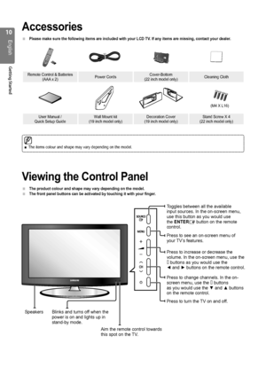 Page 1010
English
Getting Started
Speakers
Accessories
Please make sure the following items are included with your LCD TV. If any items are missing, contact your dealer. ■
Remote Control & Batteries (AAA x 2)Power CordsCover-Bottom (22 inch model only)Cleaning Cloth
(M4 X L16)
User Manual /  Quick Setup GuideWall Mount kit (19 inch model only)Decoration Cover (19 inch model only)Stand Screw X 4 (22 inch model only)
Viewing the Control Panel
The product colour and shape may vary depending on the model. ■The...