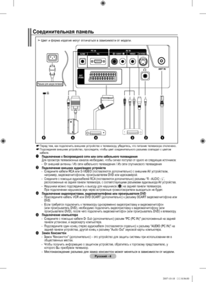 Page 28
Русский - 
Соединительная панель
Разъем для шнура питания
Цвет и форма изделия могут отличаться в зависимости от модели.➣
Перед тем, как подключить внешнее устройство к телевизору, убедитесь, что питание телевизора отключено.  Подсоединяя внешнее устройство, проследите, чтобы цвет соединительного разъема совпадал с цветом кабеля.1  Подключение к беспроводной сети или сети кабельного телевидения  Для просмотра телевизионных каналов необходимо, чтобы сигнал поступал от одного из следующих источников:...