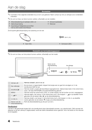 Page 1034Nederlands
Aan de slag
Accesoires
Controleer of de volgende onderdelen bij uw lcd-tv zijn geleverd. Neem contact op met uw verkoper als er onderdelen  
✎ontbreken.
De vorm en kleur van items kunnen variëren, afhankelijk van de modellen.
 
✎
Afstandsbediening en batterijen (AAA x 2)
 

Gebruiksaanwijzing
 

Garantiekaart/Veiligheidsvoorschriften 
 

(niet op alle locaties beschikbaar) Schoonmaakdoekje
 

Netsnoer 

Zie de aparte gebruiksaanwijzing voor plaatsing van de voet.
1 EA
(M4 X L16) 
Voet...