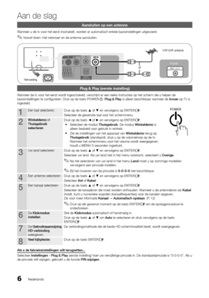 Page 1056
Aan de slag
Nederlands
Aansluiten op een antenne
Wanneer u de tv voor het eerst inschakelt, worden er automatisch enkele basisinstellingen uitgevoerd.Vooraf doen: 
 ✎Het netsnoer en de antenne aansluiten.   
Plug & Play (eerste instelling)
Wanneer de tv voor het eerst wordt ingeschakeld, verschijnt er een reeks instructies op het scherm die u helpen de 
basisinstellingen te configureren. Druk op de toets POWERP. Plug & Play is alleen beschikbaar wanneer de Invoer op Tv is 
ingesteld.
1Een taal...