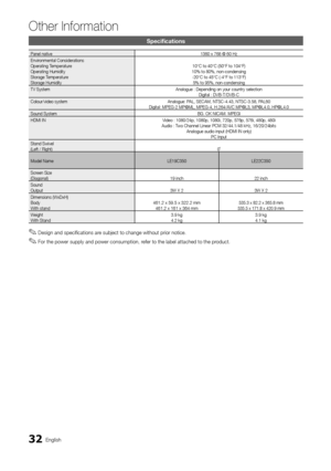 Page 32
32
English

Other Information

Specifications

Panel native1360 x 768 @ 60 Hz
Environmental Considerations
Operating Temperature
Operating Humidity
Storage Temperature
Storage Humidity 10°C to 40°C (50°F to 104°F)
10% to 80%, non-condensing -20°C to 45°C (-4°F to 113°F) 5% to 95%, non-condensing
TV System  Analogue : Depending on your country selection
Digital : DVB-T/DVB-C
Colour/video system Analogue: PAL, SECAM, NTSC-4.43, NTSC-3.58, PAL60
Digital: MPEG-2 MP@ML, MPEG-4, H.264/AVC MP@L3, MP@L4.0,...