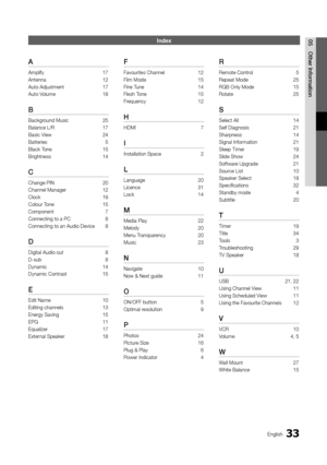 Page 3333English
05Other InformationIndex
A
Amplify  17
Antenna  12
Auto Adjustment  17
Auto Volume  18
B
Background Music 25
Balance L/R   17
Basic View  24
Batteries  5
Black Tone  15
Brightness  14
C
Change PIN 20
Channel Manager  12
Clock  19
Colour Tone  15
Component  7
Connecting to a PC  8
Connecting to an Audio Device  8
D
Digital Audio out 8
D-sub  8
Dynamic  14
Dynamic Contrast  15
E
Edit Name 10
Editing channels   13
Energy Saving  15
EPG  11
Equalizer  17
External Speaker  18
F
Favourites Channel...