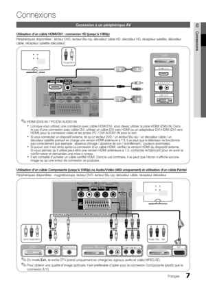 Page 407Français
02Connexions
Connexions
Connexion à un périphérique AV
Utilisation d’un câble HDMI/DVI : connexion HD (jusqu’à 108\
0p)
Périphériques disponibles : lecteur DVD, lecteur Blu-ray, décodeur câble HD, décodeur HD, récepteur satellite, décodeur 
câble, récepteur satellite (décodeur)
HDMI (DVI) IN / PC/DVI AUDIO IN
 
✎
Lorsque vous utilisez une connexion avec câble HDMI/DVI, vous devez utiliser la prise  
xHDMI (DVI) IN . Dans 
le cas d’une connexion avec câble DVI, utilisez un câble DVI vers HDMI ou...