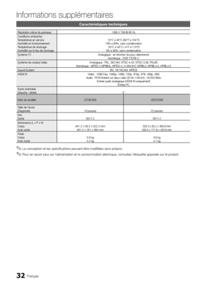 Page 6532Français
Informations supplémentaires
Caractéristiques techniques
Résolution native du panneau1360 X 768 @ 60 Hz
Conditions ambiantes
Température en service
Humidité en fonctionnement
Température de stockage
Humidité sur le lieu de stockage 10°C à 40°C (50°F à 104°F)
10% à 80%, sans condensation -20°C à 45°C (-4°F à 113°F)
5% à 95%, sans condensation
Système TV  Analogique : en fonction du pays sélectionné
Numérique : DVB-T/DVB-C
Système de couleur/vidéo Analogique : PAL, SECAM, NTSC-4.43, NTSC-3.58,...