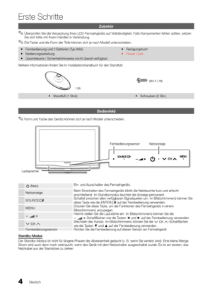 Page 704Deutsch
Erste Schritte
Zubehör
Überprüfen Sie die Verpackung Ihres LCD-Fernsehgeräts auf Vollständigkeit. Falls Komponenten fehlen sollten, setzen  
✎Sie sich bitte mit Ihrem Händler in Verbindung.
Die Farbe und die Form der Teile können sich je nach Modell unterscheiden.
 
✎
Fernbedienung und 2 Batterien (Typ AAA)
 
y
Bedienungsanleitung
 
y
Garantiekarte / Sicherheitshinweise (nicht überall verfügbar)
 
y Reinigungstuch
 
y
Power Cord
 
y
Weitere Informationen fi nden Sie im Installationshandbuch für...