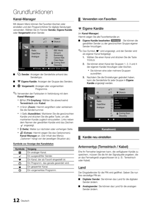 Page 7812Deutsch
Grundfunktionen
Kanal-Manager
Mit diesem Menü können Sie Favoriten löschen oder 
einstellen und den Programmführer für digitale Sendungen 
verwenden. Wählen Sie im Fenster Sender, Eigene Kanäle 
oder Vorgemerkt einen Sender.
c 1   1futech
c  2  * 24ore.tv
 15   abc1 
  3   BBC Wo rld
  23   bid-up.tv
  33   Boonerang
  32   Cartoon Nwk
  5   Class News
  4  \ Coming Soon
  27   Discover y
All
TV
Radi
o
Data/Other
Analogue
r
Terrestrisch                           TV-Empfang    B Zoom...