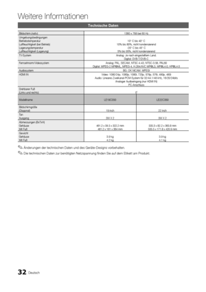 Page 9832Deutsch
Weitere Informationen
Technische Daten
Bildschirm (nativ)1360 x 768 bei 60 Hz
Umgebungsbedingungen
Betriebstemperatur
Luftfeuchtigkeit (bei Betrieb)
Lagerungstemperatur
Luftfeuchtigkeit (Lagerung) 10° C bis 40° C
10% bis 80%, nicht kondensierend -20° C bis 45° C
5% bis 95%, nicht kondensierend
TV-System  Analog: Je nach eingestelltem Land.
Digital: DVB-T/DVB-C
Fernsehnorm/Videosystem Analog: PAL, SECAM, NTSC-4.43, NTSC-3.58, PAL60
Digital: MPEG-2 MP@ML, MPEG-4, H.264/AVC MP@L3, MP@L4.0,...