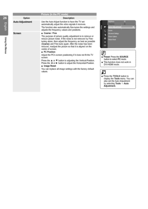 Page 2626
English
Using the Menus
Picture (In the PC mode)
OptionDescription
Auto AdjustmentUse the Auto Adjust function to have the TV set automatically adjust the video signals it receives.
The function also automatically fine-tunes the settings and adjusts the frequency values and positions.
ScreenCoarse ■ / Fine
The purpose of picture quality adjustment is to remove or reduce picture noise. If the noise is not removed by Fine-tuning alone, then adjust the frequency as best as possible (Coarse) and Fine-tune...