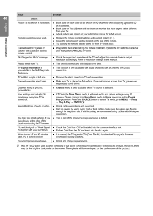 Page 4040
English
Other Information
IssueSolution
Others
Picture is not shown in full screen.Black bars on each side will be shown on HD channels when displaying ups\
caled SD  ●(4:3) contents.Black bars on Top & Bottom will be shown on movies that have aspect ratios different  ●from your TV.Adjust picture size option on your external device or TV to full screen. ●
Remote control does not work.Replace the remote control batteries with correct polarity (+ -). ●Clean the transmission window located on the top of...