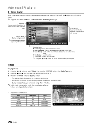 Page 2424English
Advanced Features
Screen Display ¦
Move to the desired file using the up/down/right/left buttons and then press the ENTERE or � (Play) button. The file is played. 
Supports the  ✎Device Mode and Contents Mode in Media Play homepage. 
 
File List Section :You can confirm the files and groups that is sorted by each category.
Operation Button A Red (Change Device) : Selects a connected device.B Green (Preference)  : Sets the file preference. (not supported in Basic view)C Yellow (Select) :...