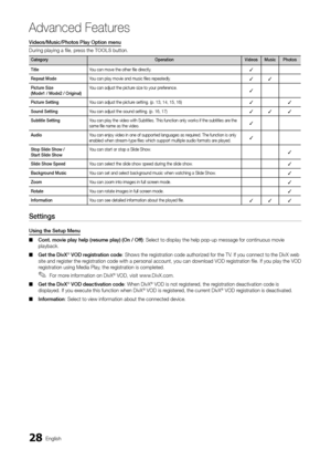 Page 2828English
Advanced Features
Videos/Music/Photos Play Option menu
During playing a file, press the TOOLS button.
CategoryOperationVideosMusicPhotos
TitleYou can move the other file directly.✓
Repeat ModeYou can play movie and music files repeatedly.✓✓
Picture Size (Mode1 / Mode2 / Original)You can adjust the picture size to your preference.✓
Picture SettingYou can adjust the picture setting. (p. 13, 14, 15, 16)✓✓
Sound SettingYou can adjust the sound setting. (p. 16, 17)✓✓✓
Subtitle SettingYou can play...