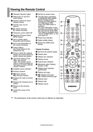 Page 9English - 7
TOOLS
1	Television Standby button
2	
Selects the TV and DTV    mode directly 
3	Number buttons for direct    channel access
4	One/Two-digit channel    selection
5	+: Volume increase   : Volume decrease 
6	 Temporary sound switch-off
7	
Electronic Program Guide    (EPG) display
8		Use to quickly select 
frequently used functions.
9	
Use to see information on    the current broadcast
0	Colour buttons :    Use these buttons in the Channel list, etc.
@
    Press to select the optional display and...