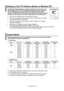 Page 46English - 
The Windows display-settings for a typical computer are shown below. The 
actual screens on your PC may be different depending upon your particular 
version of Windows and your particular video card. Even if your actual 
screens look different, the same, basic set-up information will apply in almost 
all cases. (If not, contact your computer manufacturer or Samsung Dealer.)
1.
 First, click on "Control Panel" on the Windows start menu.
. When the control panel window...